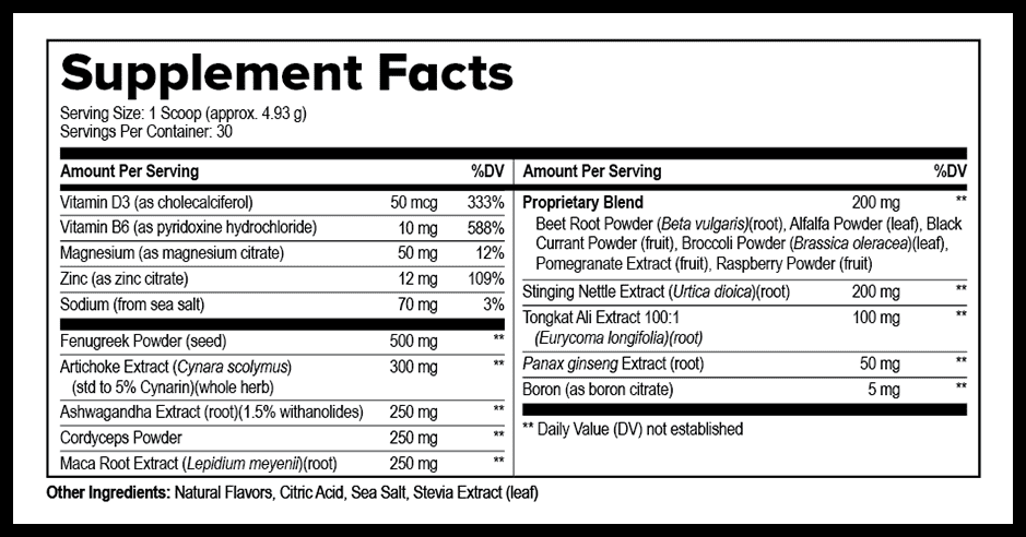 ProstaVive official Supplement Facts panel — 1 scoop serving, full ingredient doses